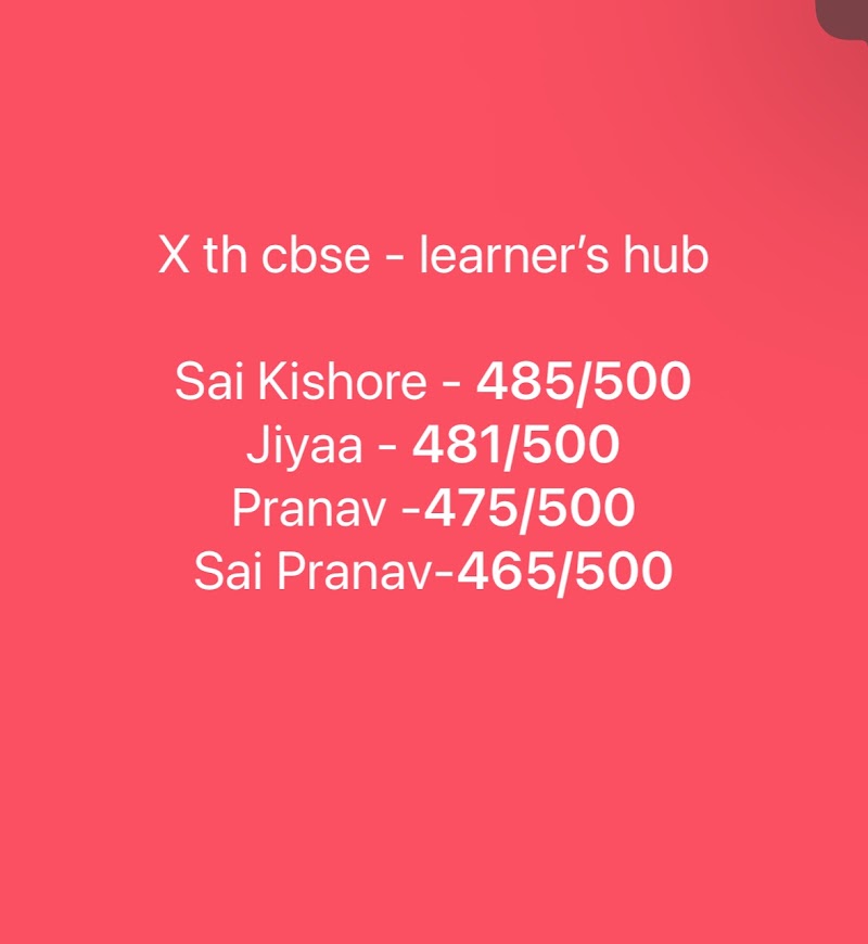 LEARNER’S HUB - Mylapore - LEARNER’S HUB - Mylapore Loganathan Colony Rd, PNK Garden, Mylapore, Chennai, Tamil Nadu 600004, India