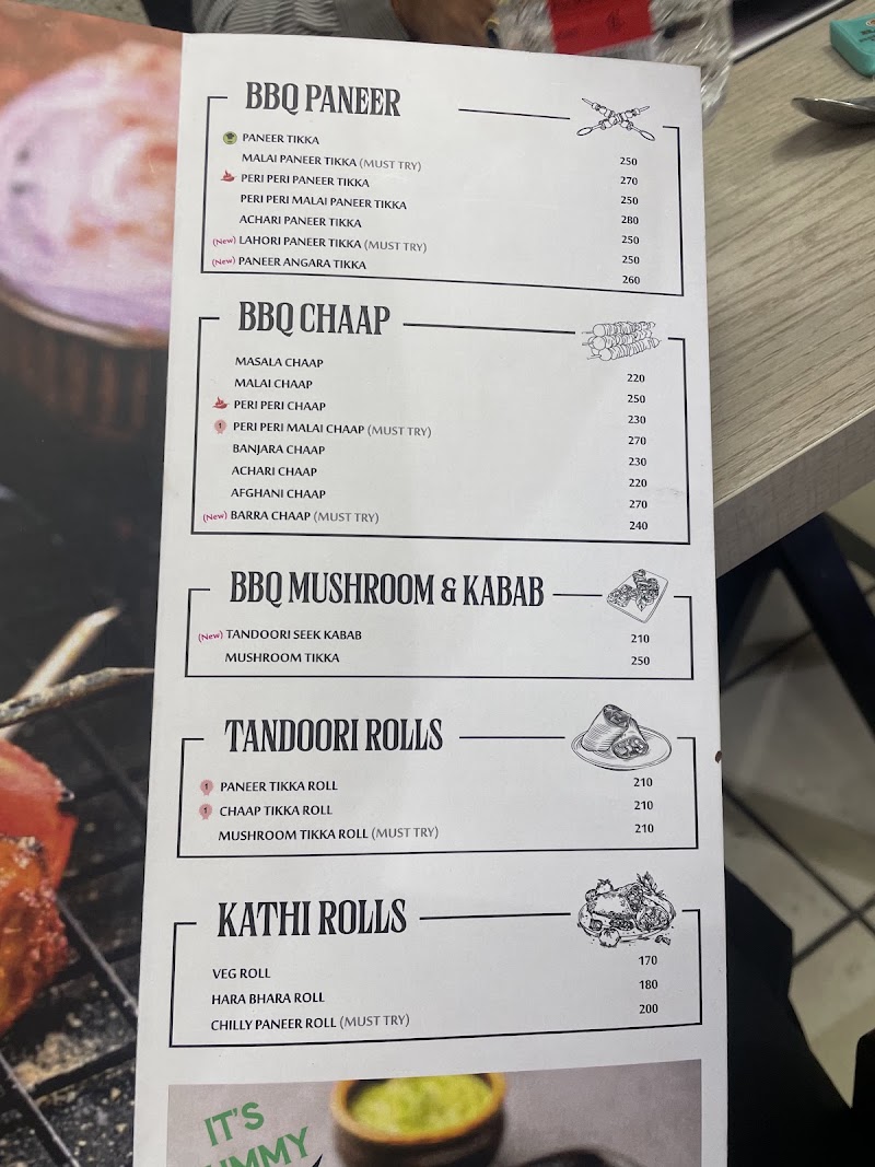 Bhookh Lagi Hai? - Bhookh Lagi Hai?, SHOP NO 3, 5 E, 352, Sector 5, Jai Narayan Vyas Colony, Bikaner, Rajasthan 334003, India