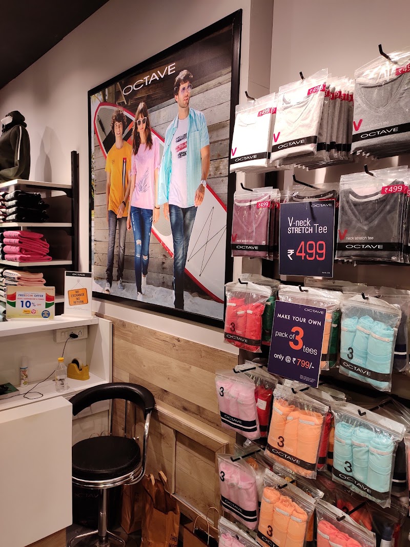 OCTAVE - Sector 14, Gurugram - OCTAVE - Sector 14, Gurugram Rajiv Nagar, Sector 14, Gurugram, Haryana 122007, India