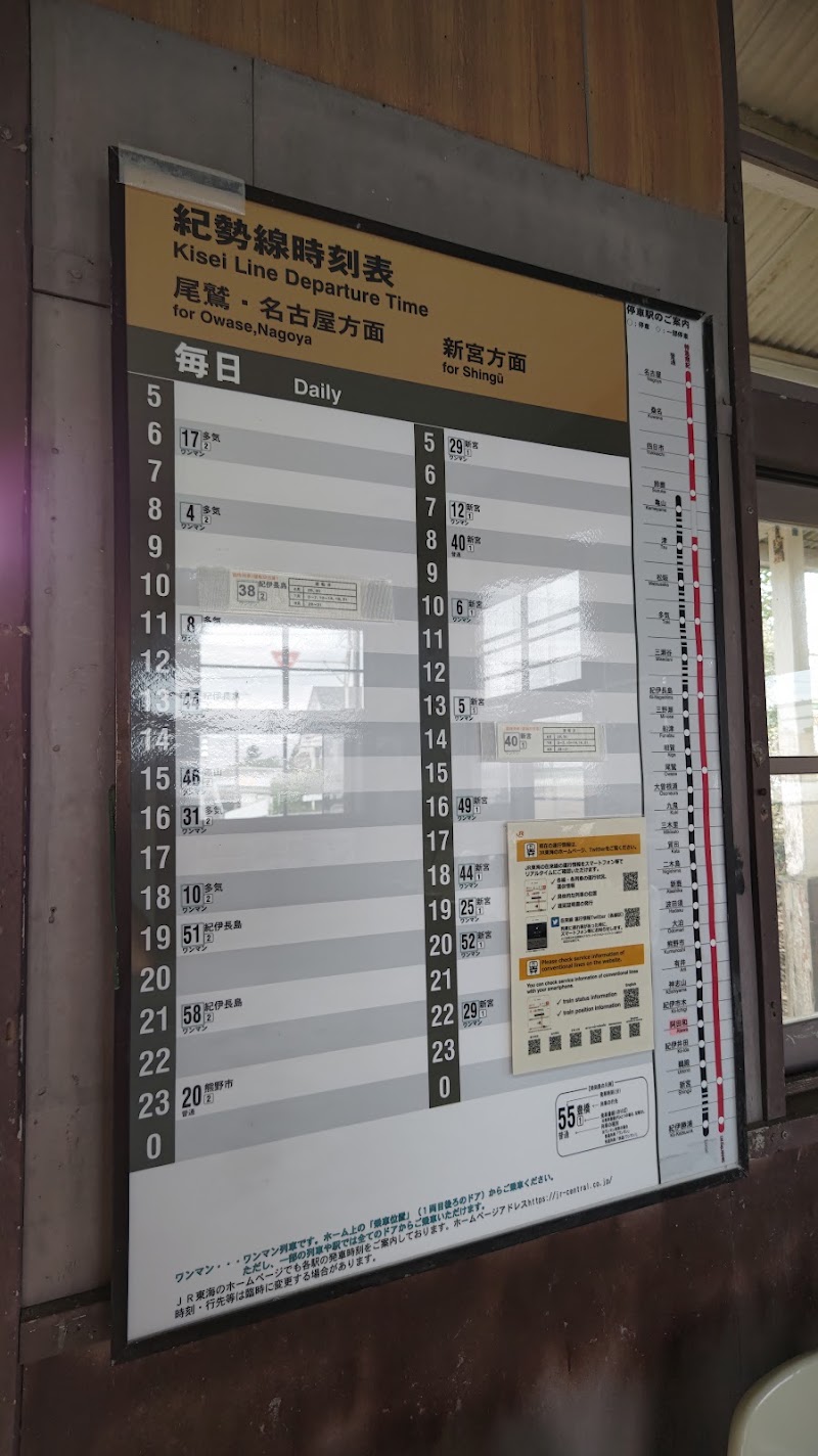 Atawa Station - Atawa Station, Atawa, Mihama, Minamimuro District, Mie 519-5204, Japan