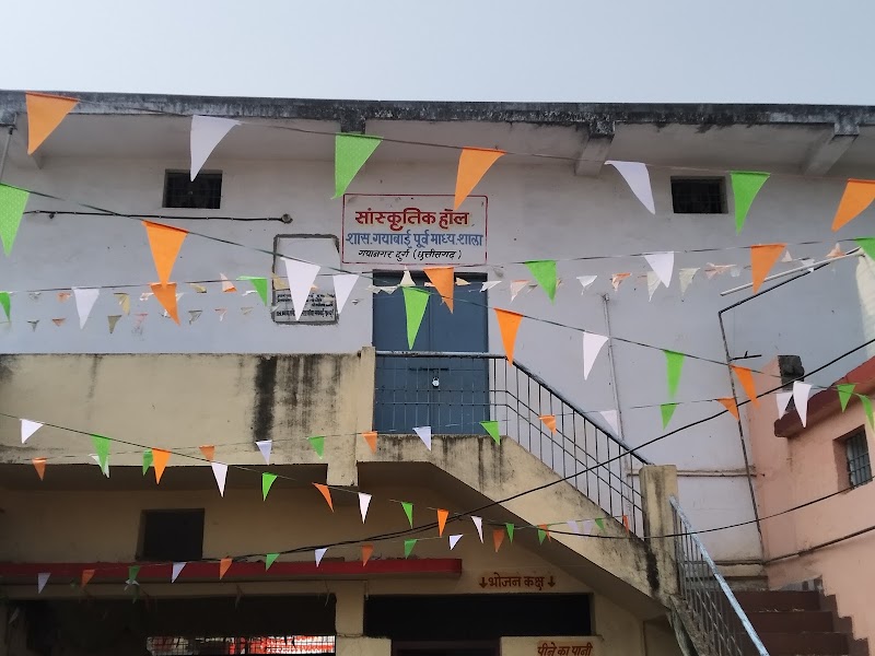 Shri Gaya Bai Primary School - Shri Gaya Bai Primary School, 57WC+2PM, Shitala Nagar, Durg, Chhattisgarh 491001, India