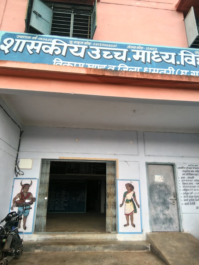 Gram Panchayat Bhothali - Gram Panchayat Bhothali, PJRG+GVG, Sankra, Chhattisgarh 493773, India