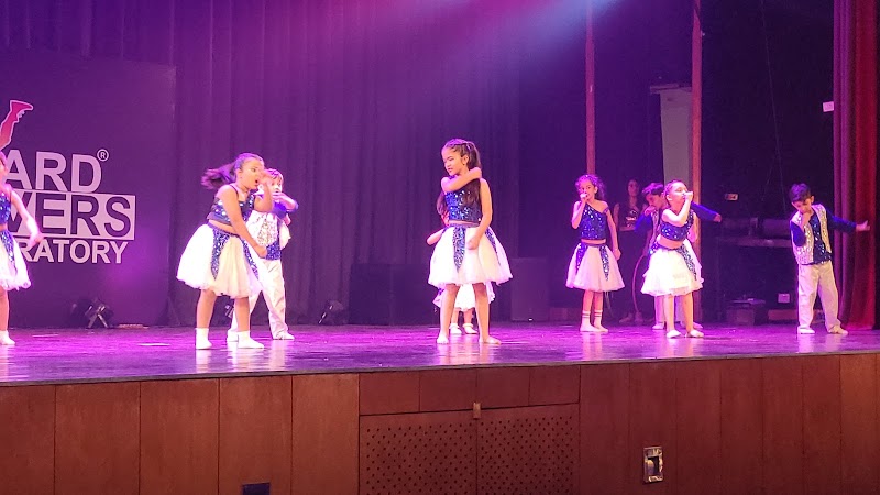 The Backyard Groovers Dance - Professional Dance | Hip Hop | Bollywood & Bhangra Dance Classes | Wedding Choreography Gurgaon - The Backyard Groovers Dance - Professional Dance | Hip Hop | Bollywood & Bhangra Dance Classes | Wedding Choreography Gurgaon DPSG, First Floor, 951, Block I, Sector 1, Palam Vihar, Gurugram, Haryana 122017, India