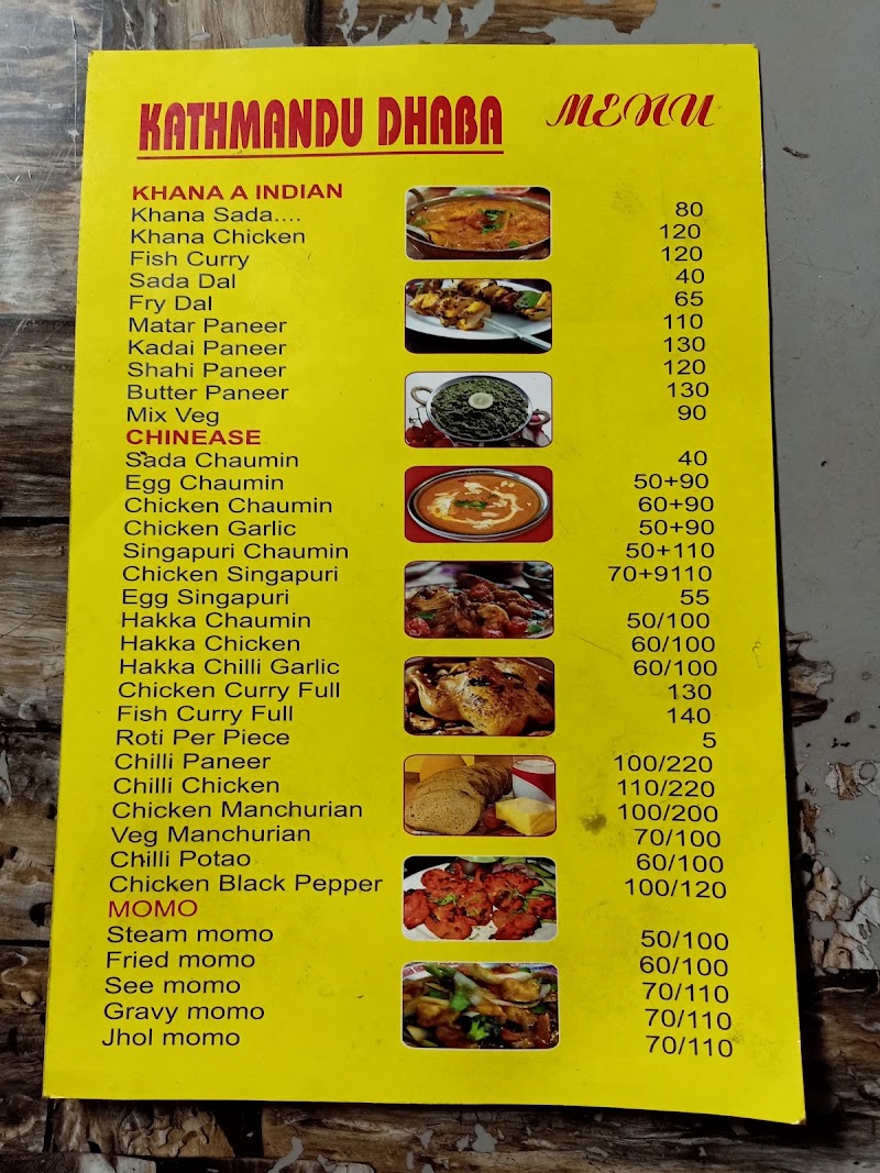 KATHMANDU DHABA - KATHMANDU DHABA 8490/91, Arya Nagar, Paharganj, New Delhi, Delhi 110055, India