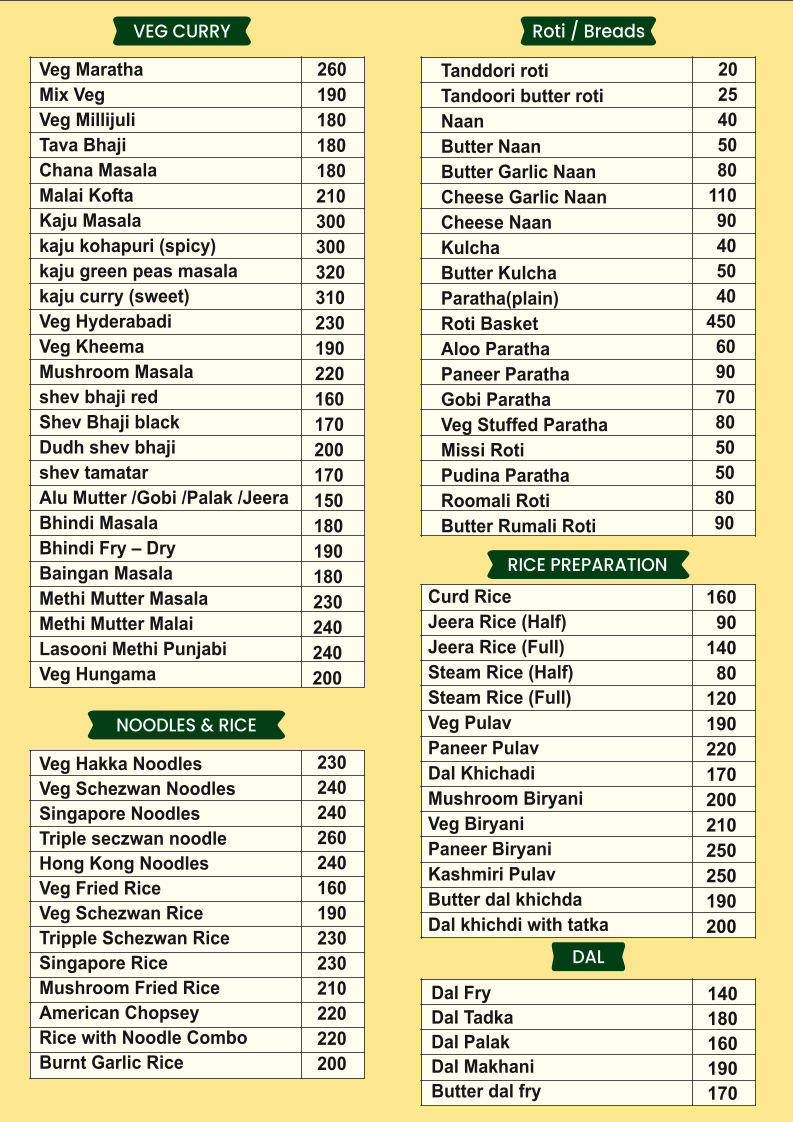 ATITHI Pure Veg Family Restaurant - ATITHI Pure Veg Family Restaurant, Muktidham Rd, near Sahara Hospital, opp. 125 Groud, Anand Nagar, Nashik Road, Nashik, Maharashtra 422101, India