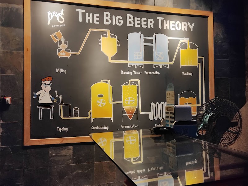 Prost - Prost besides Quadro living, Plot # 1026, Road No. 45 Jubilee Hills, CBI Colony, Jubilee Hills, Hyderabad, Telangana 500033, India
