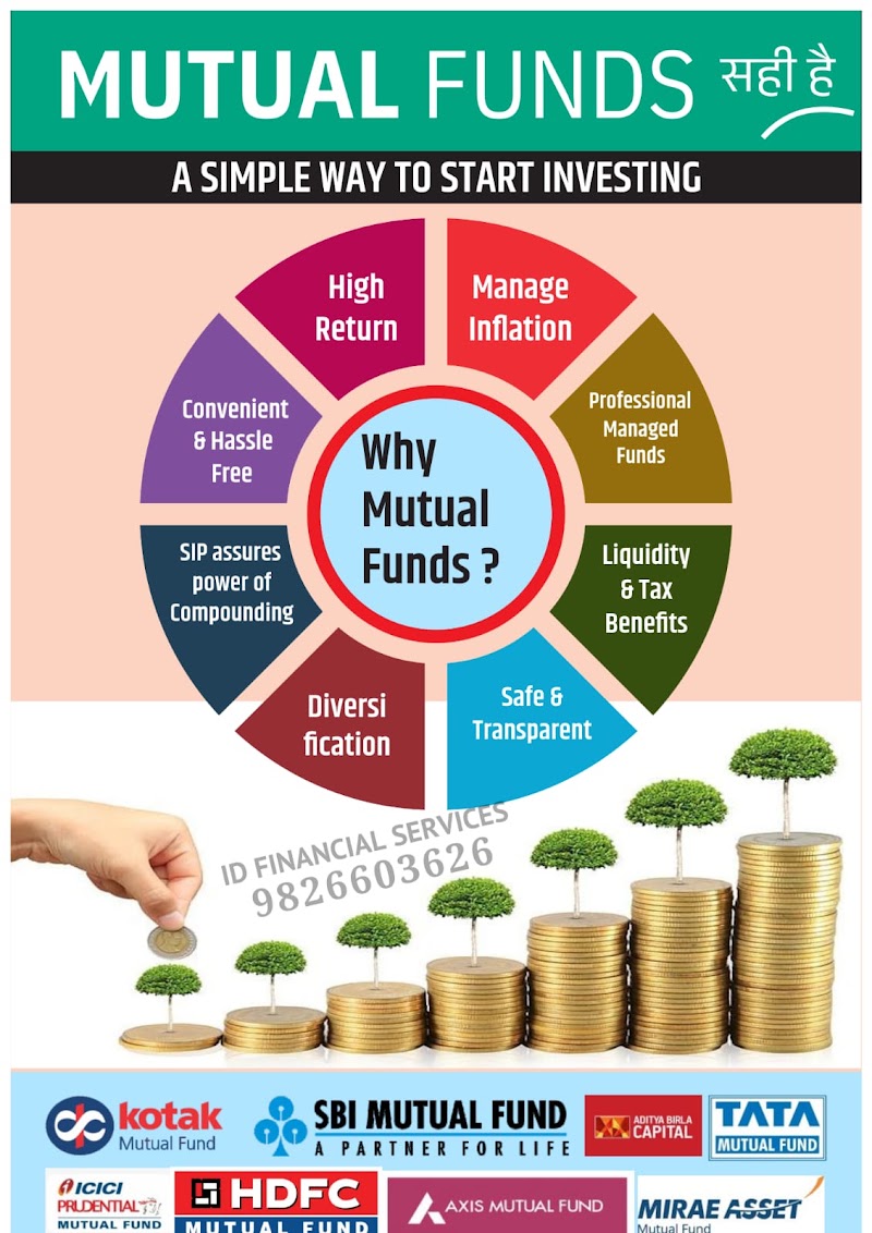 Investors Destination Financial Services - Investors Destination Financial Services, 2nd Floor Shop No, Narayan Plaza, B-213, Link Rd, Bilaspur, Telipara, Chhattisgarh 495001, India