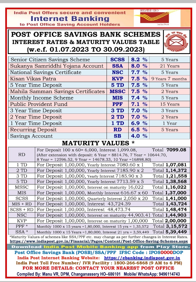 Indian Post - Indian Post, 29, Panna Lal Rd, Darbhanga Colony, George Town, Prayagraj, Uttar Pradesh 211002, India