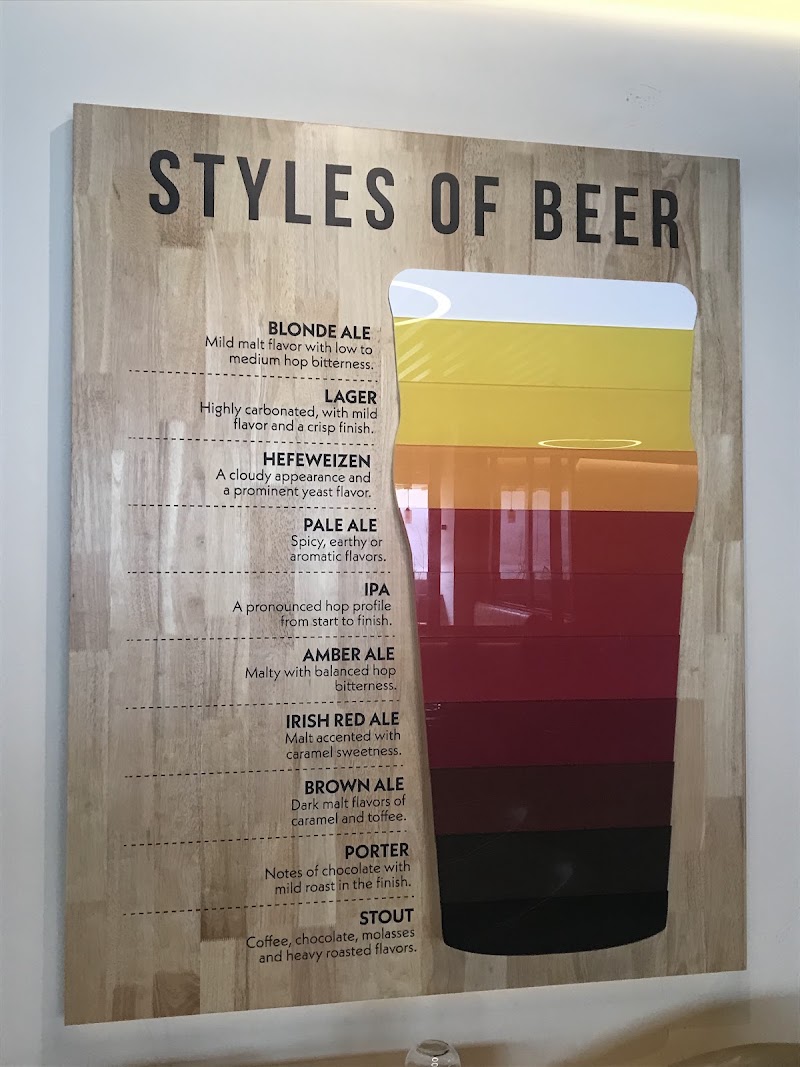 2 Pints Brewing Taproom & Kitchen - 2 Pints Brewing Taproom & Kitchen 131/B, EPIP Zone, Whitefield, Mahadevapura, Bengaluru, Karnataka 560066, India