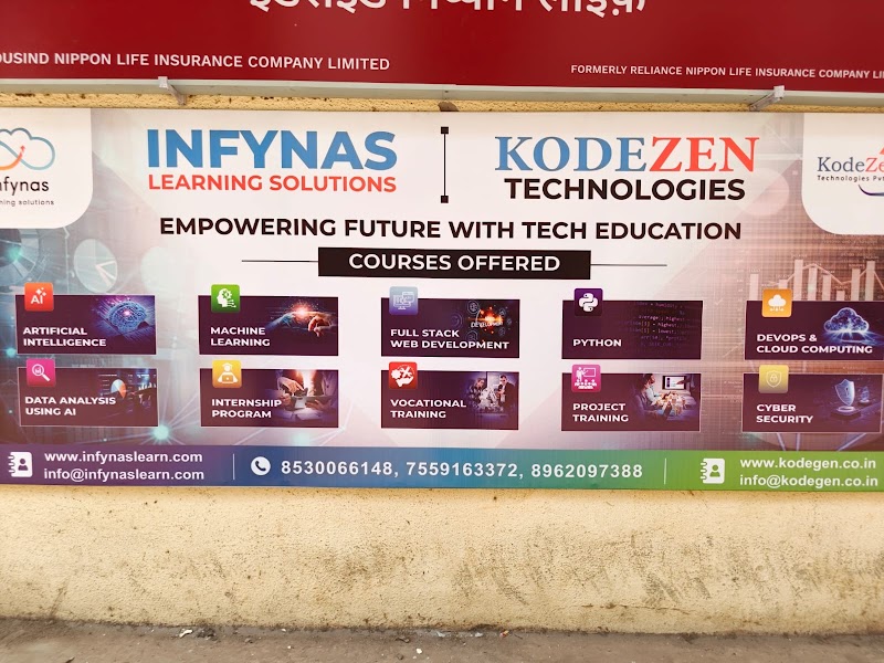 KodeZen Technologies - KodeZen Technologies, 1&2 Floor, Commercial Complex, Plot no 28, above Bank of Baroda, Nehru Nagar East, Bhilai, Chhattisgarh 490020, India