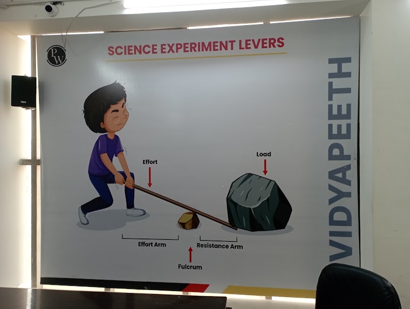 Physics Wallah Vidyapeeth Coaching Center Varanasi Indira Tower | IIT JEE, NEET & Foundation Classes - Physics Wallah Vidyapeeth Coaching Center Varanasi Indira Tower | IIT JEE, NEET & Foundation Classes, Indira Tower, B-27/67, Durgakund Rd, Durgakund, Anandbagh, Bhelupur, Varanasi, Uttar Pradesh 221005, India