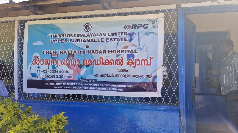 Upper Surianalle Estate, HML