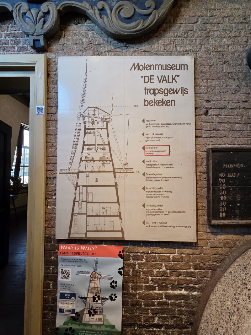 Molen De Valk - Molen De Valk, Molenwerf 1, 2312 CH Leiden, Netherlands