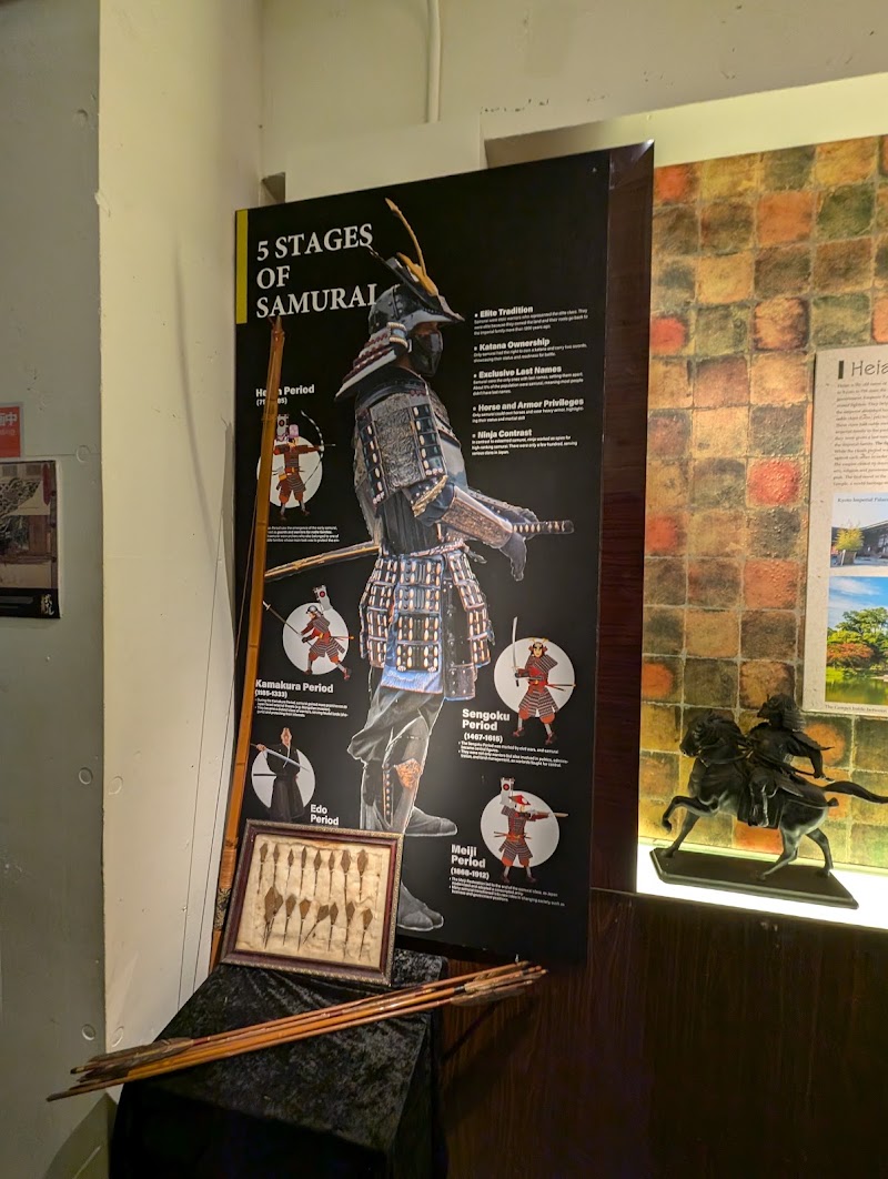 KYOTO SAMURAI NINJA MUSEUM With Experience (Experience Floor of the Kyoto Samurai Ninja Museum) - KYOTO SAMURAI NINJA MUSEUM With Experience (Experience Floor of the Kyoto Samurai Ninja Museum), 292 Higashidaimonjichō, Nakagyo Ward, Kyoto, 604-8043, Japan