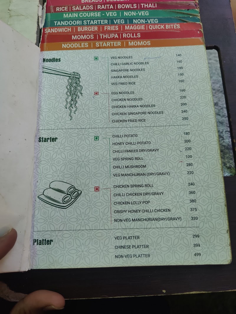 Greenzilla Cafe - Greenzilla Cafe Leisure Valley Rd, Sector 29, Gurugram, Haryana 122001, India