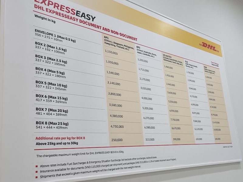 DHL Express Service Point (Điểm Dịch Vụ - Quận 1 - Đồng Khởi) - DHL Express Service Point (Điểm Dịch Vụ - Quận 1 - Đồng Khởi), 71C Đồng Khởi, Sài Gòn, Hồ Chí Minh 700000, Vietnam