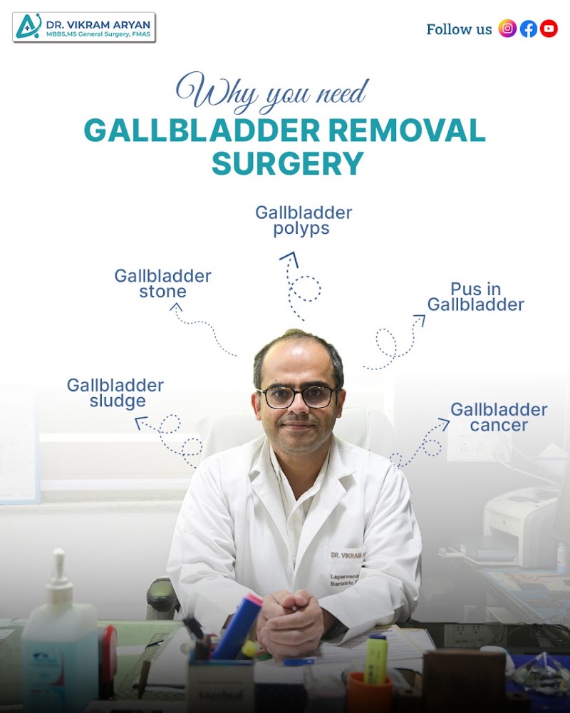 Dr. Vikram Aryan - General Surgeon | Laparoscopic Surgeon in Gurgaon - Dr. Vikram Aryan - General Surgeon | Laparoscopic Surgeon in Gurgaon Aryan Hospital, Plot No. - 78, Old Railway Rd, Rattan Garden, Shivpuri Extension, Sector 7, Gurugram, Haryana 122001, India