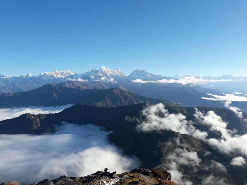 Everest Camp I - Everest Camp I XVQG+2G3, Khumjung 56000, Nepal