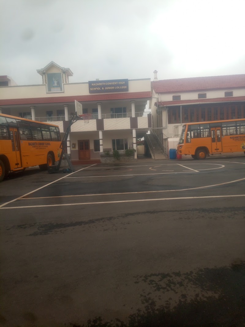 Cottages in Ooty