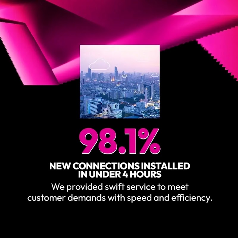 Tata Play Fiber - Mumbadevi, Mumbai - Tata Play Fiber - Mumbadevi, Mumbai, Police Station, Mumba Devi Marg, nearby Pydhonie, Nakhuda Mohalla, Mumbadevi Area, Bhuleshwar, Mumbai, Maharashtra 400003, India