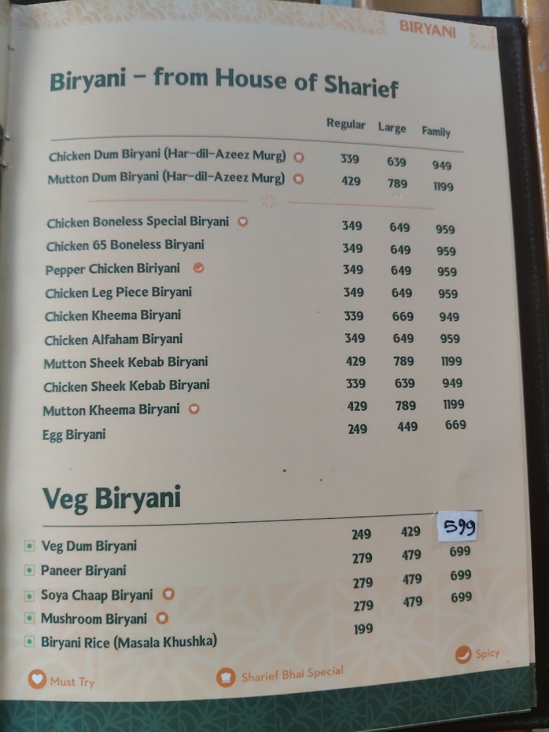 Sharief Bhai Biryani | Marathahalli - Sharief Bhai Biryani | Marathahalli Shop 37, More Megastore, Service Rd, Marathahalli Village, Marathahalli, Bengaluru, Karnataka 560037, India